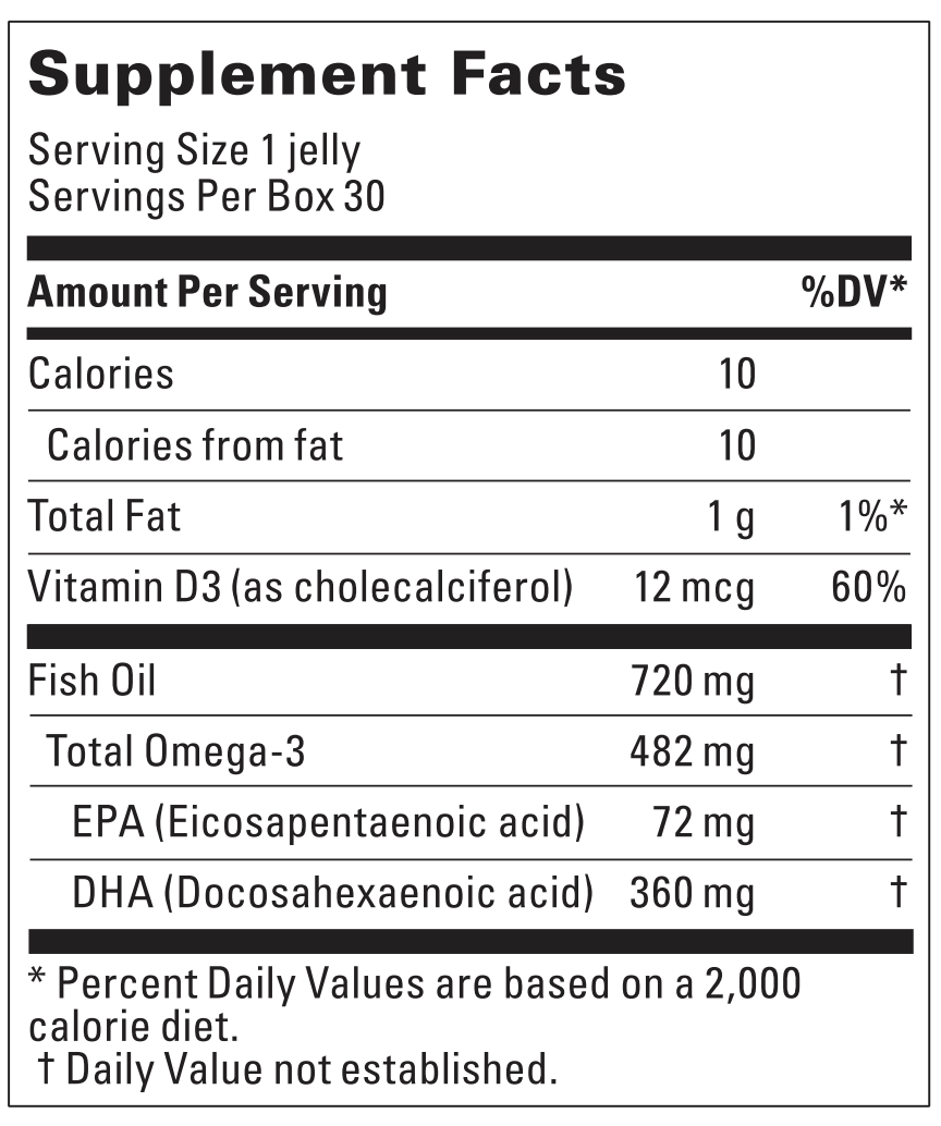 Supplement Label